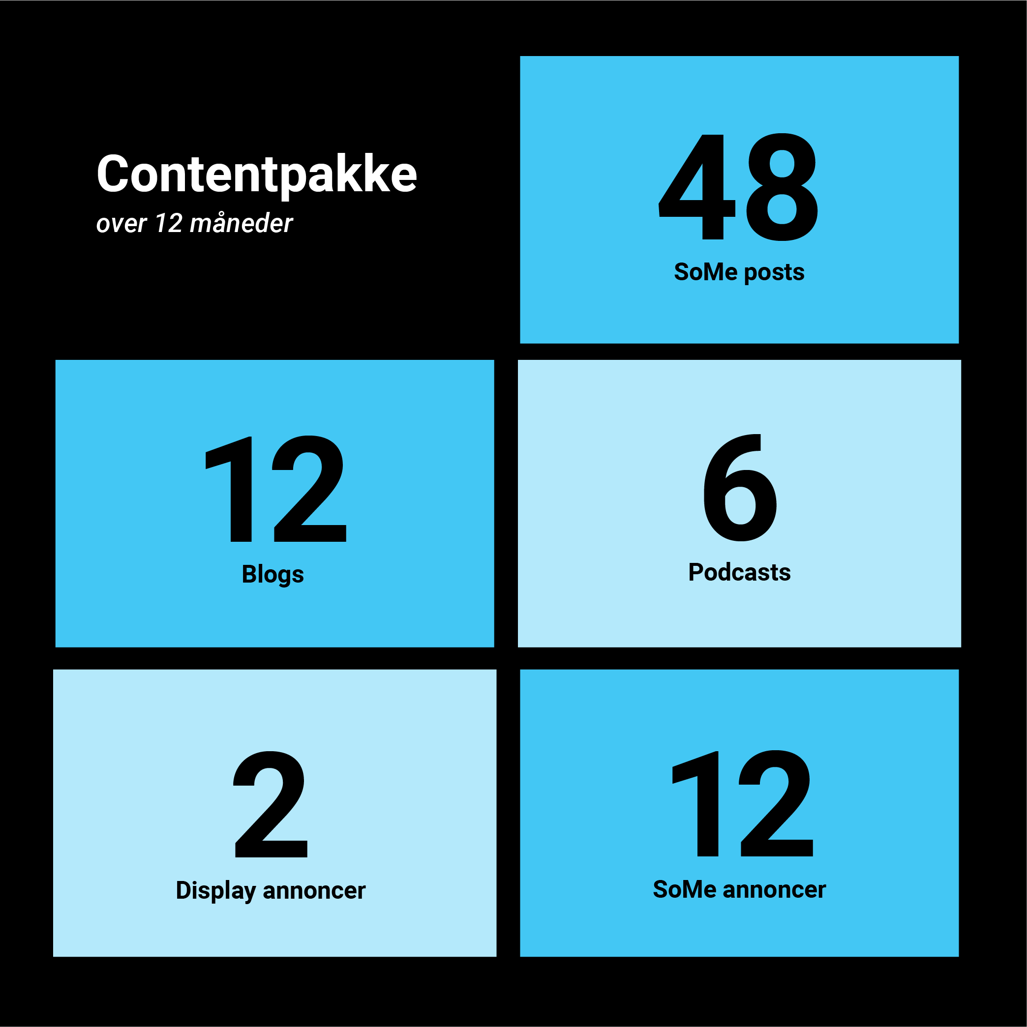 contentpakke-1
